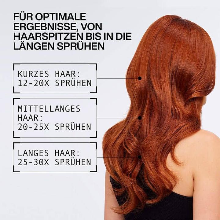 Image du produit Redken Acidic - Concentré de collage (190 ml)