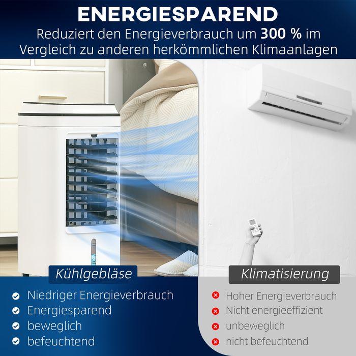 Actual product image Swisshandel24 3 in 1 Mobile Klimaanlage mit Luftbefeuchtung Wasserkühlung 4L für 20  Weiss (20 m²)