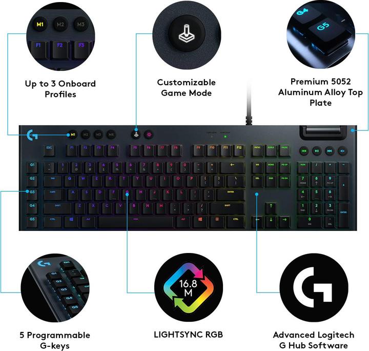Immagine prodotto Logitech G G815 (US, Cablato)
