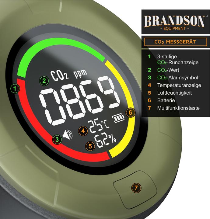 Image du produit Brandson CO2-Messgerät