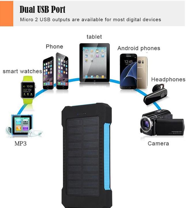 Actual product image PhoneLook Batterie externe étanche 10000mAh Power Bank avec panneau solaire & LED (10 W)