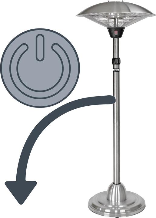 Actual product image Einhell Nhh 2100 (2100 W)