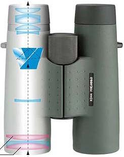 Image du produit Kowa Jumelles Genesis Prominar 44 XD 10,5x44 (10.50 x, 44 mm)