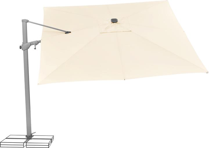 Actual product image Suncomfort by Glatz Varioflex LED (3 m)