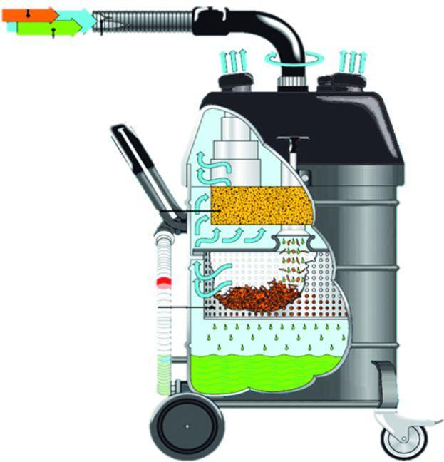 Immagine prodotto Kärcher Aspiratore industriale professionale IVR-L 100/24-2 Tc Me Dp (Aspirapolvere a umido e a secco)