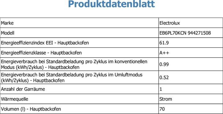 Valeurs nutritives et ingrédients Electrolux EB6PL70KCN