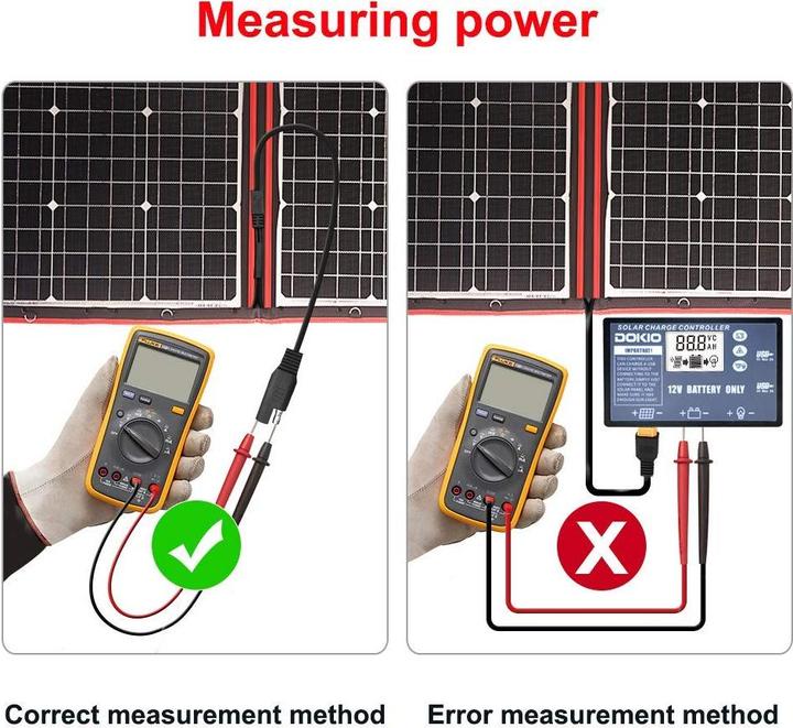 Actual product image Dokio Solar panel kit (160 W, 4.10 kg)