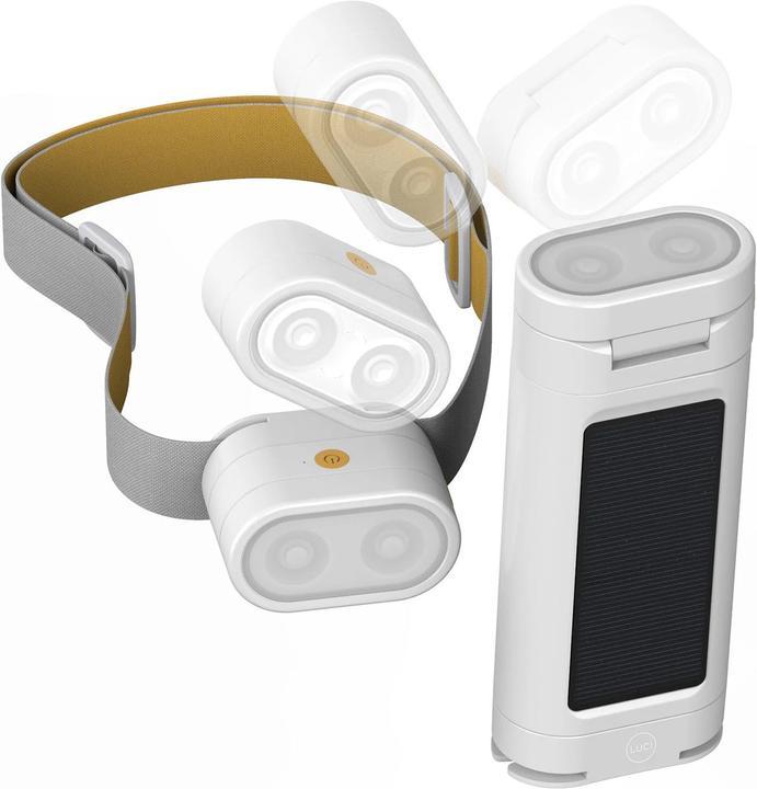Actual product image Luci Solar Headlamp Beam (300 lm)