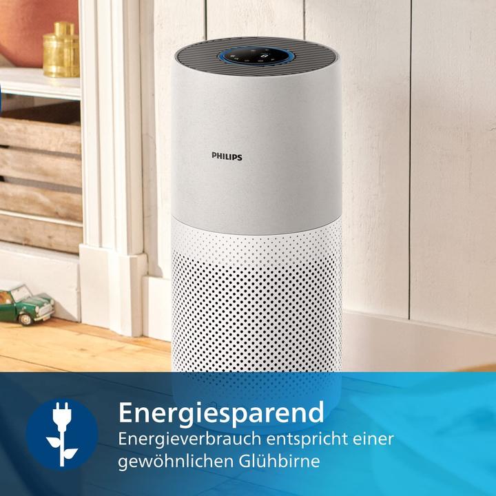 Immagine prodotto Philips 2000i Series (98 m²)