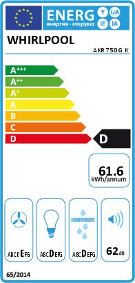 Label énergétique Whirlpool Okap AKR 750 GK (Hotte intégrée)