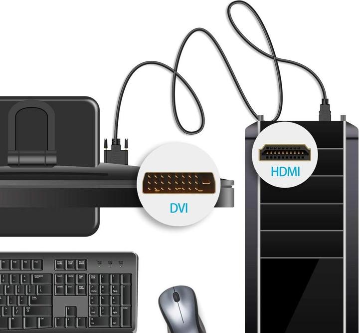 Actual product image Techly HDMI (Typ A) — DVI (10 m, HDMI, DVI)
