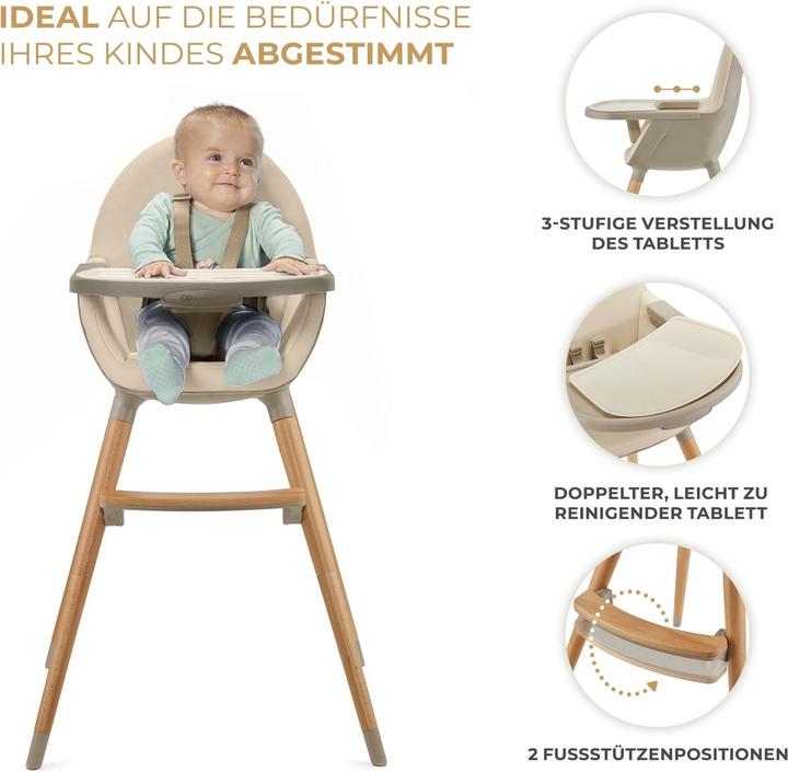 Actual product image KinderKraft Fini 2 (Highchair)