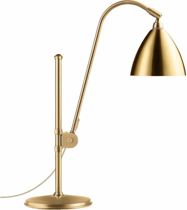 Shiny Brass