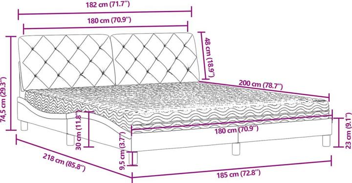 Actual product image VidaXL Julius (180 x 200 cm)