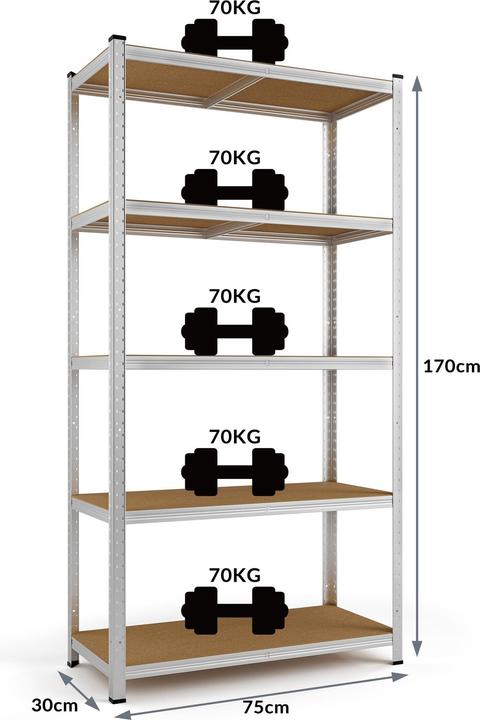 Immagine prodotto Monzana Scaffale pesante