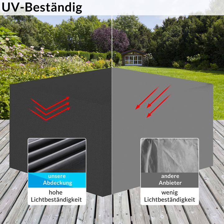 Produktbild Kingsleeve Abdeckung Gartenmöbel