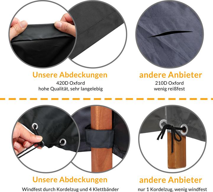 Produktbild Kingsleeve Abdeckung Gartenmöbel