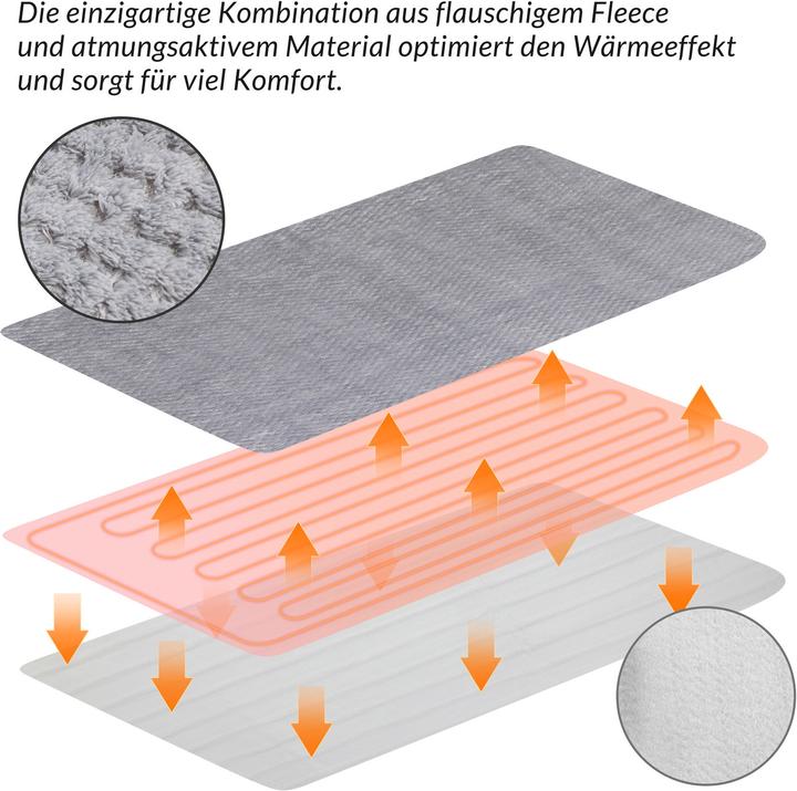 Produktbild Monzana Doppelheizdecke (160 x 140 cm)