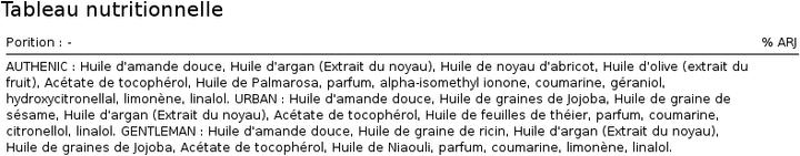 Produktbild Imperial Beard Huile à Barbe (30 ml)
