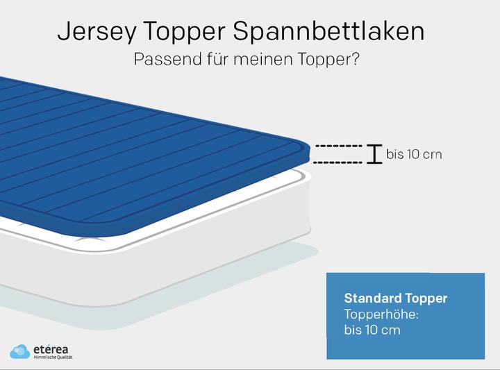Produktbild Etérea Comfort Jersey Topper (180 x 200 cm, 200 x 200 cm)