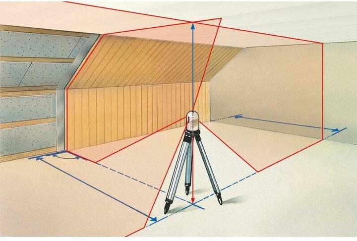 Produktbild Laserliner Kreuz-Linienlaser IQ