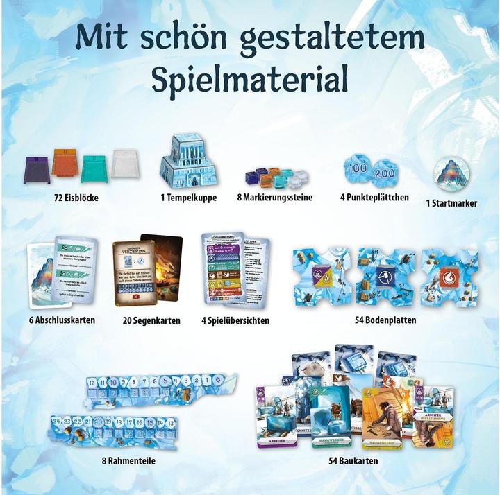 Actual product image Kosmos Nunatak (German)