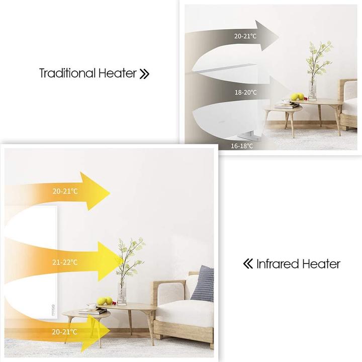 Produktbild Byecold Infrarotheizung 300W+Standfüsse (300 W)