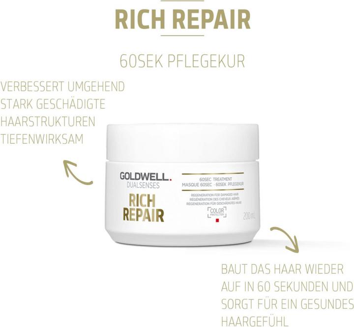 Produktbild Goldwell Rich Repair (200 ml)