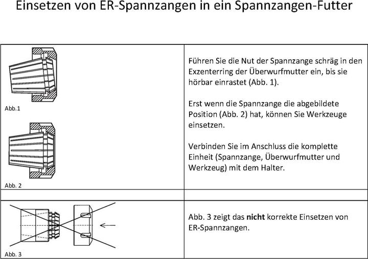Actual product image Paulimot Präzisions-Spannzangenfutter SK30 (DIN 69871) / M12 für ER32