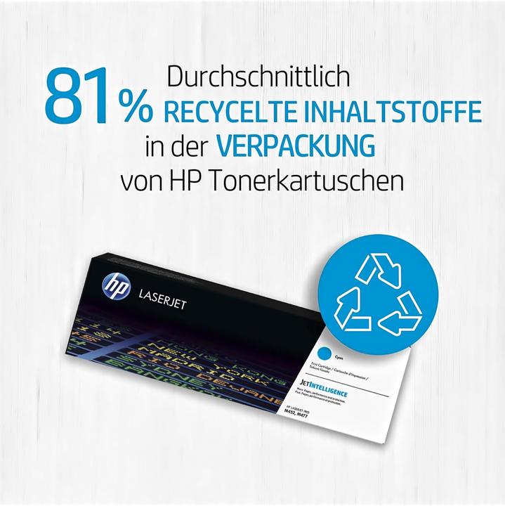 Immagine prodotto HP 415X (FC)