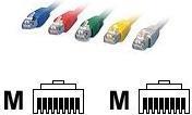 Produktbild equip Netzwerkkabel (S/FTP, CAT6, 10 m)