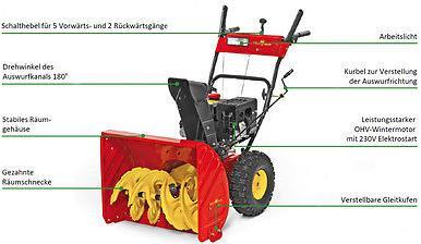 Produktbild MTD Smart ME 61 (61 cm)