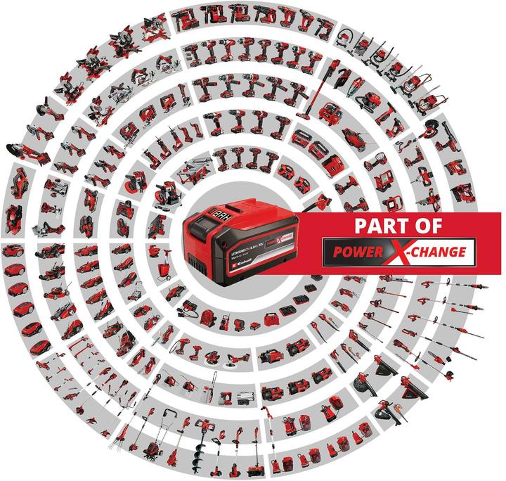 Immagine prodotto Einhell Te-Ci 18 Li Bl (Batteria ricaricabile)