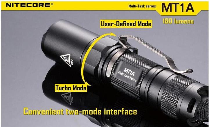 Actual product image Nitecore Mt1a (10.50 cm, 180 lm)