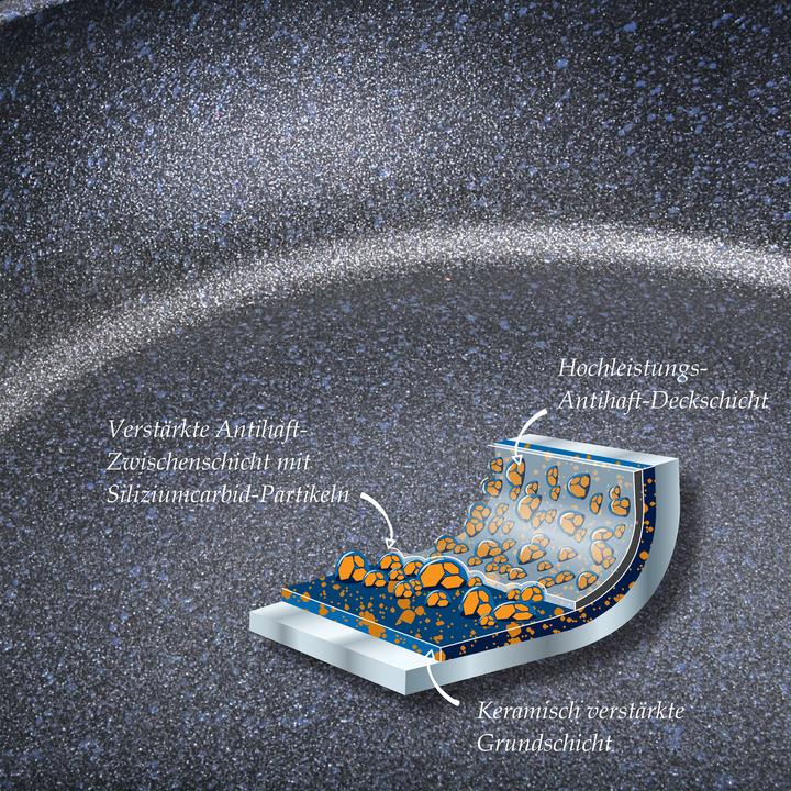 Immagine prodotto Berndes Padella a induzione Enduro (11.10 cm, Padella per friggere, Alluminio)