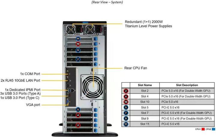 Produktbild Supermicro SuperServer 741GE-TNRT