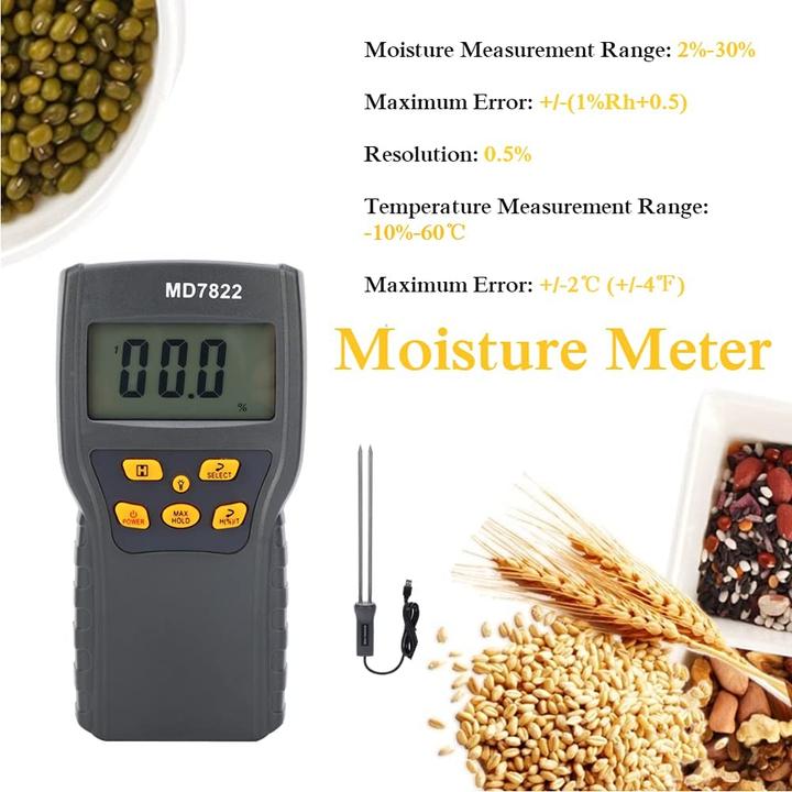 Actual product image Plyisty Grain moisture meter