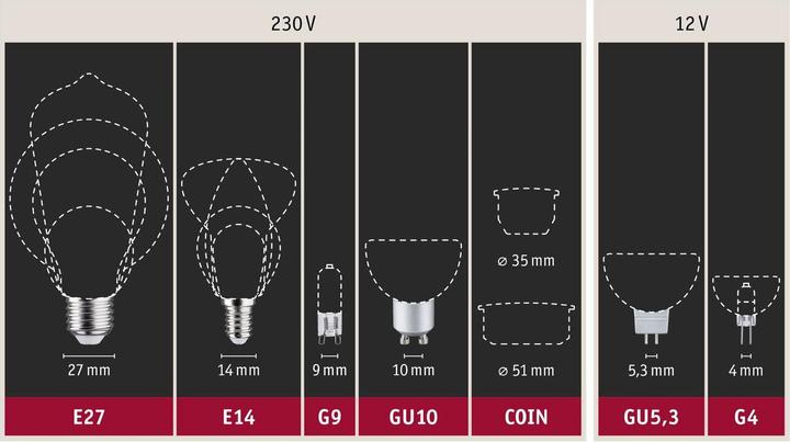 Image du produit Paulmann Cosylight (E14, 3 W, 1 lm, 1 x)