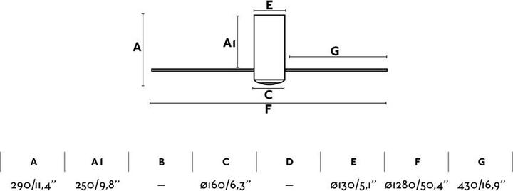 Produktbild Faro Tube
