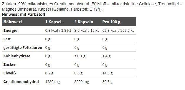 Valori nutrizionali e ingredienti Olimp Sport Nutrition Mega Caps (Neutro, 400 pz., 400 g)