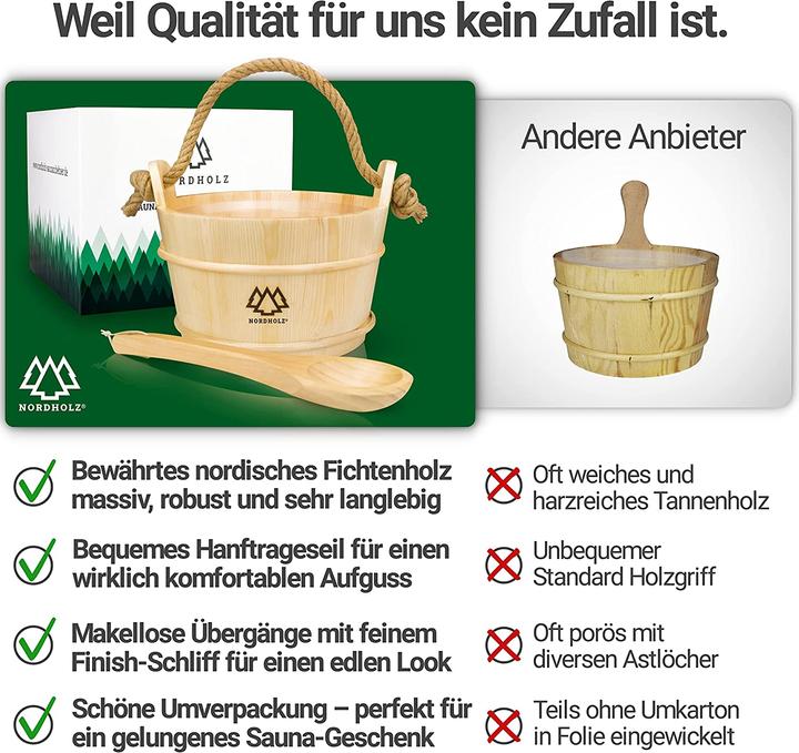 Produktbild Nordholz Sauna Set