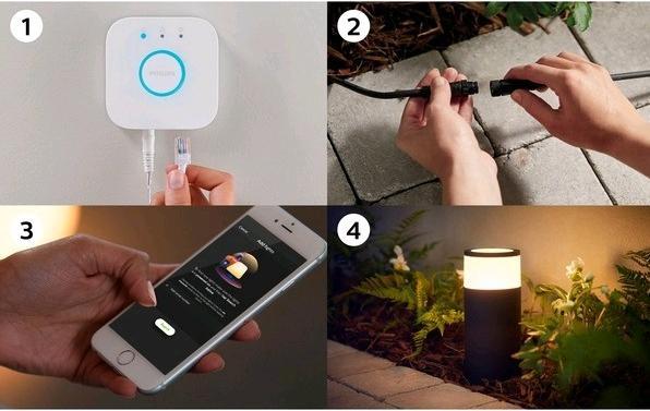 Actual product image Philips Hue Calla Extension (640 lm, IP65)