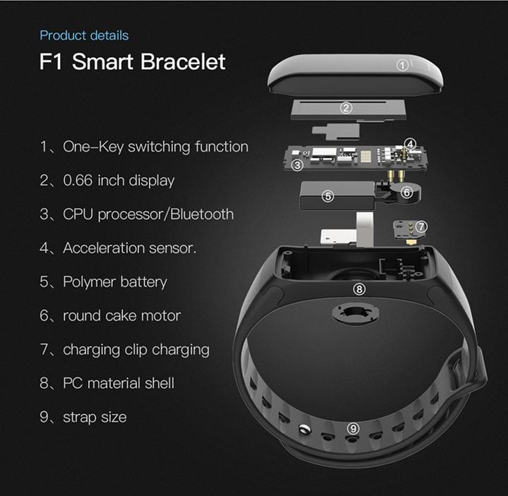 Produktbild JTI F1 Plus WearFit Aktivitäts-Tracker mit Farbdisplay - Rot