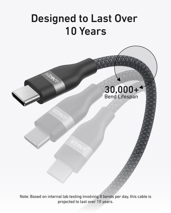 Productafbeelding Anker USB type C – USB type C (0.90 m, USB 2.0)