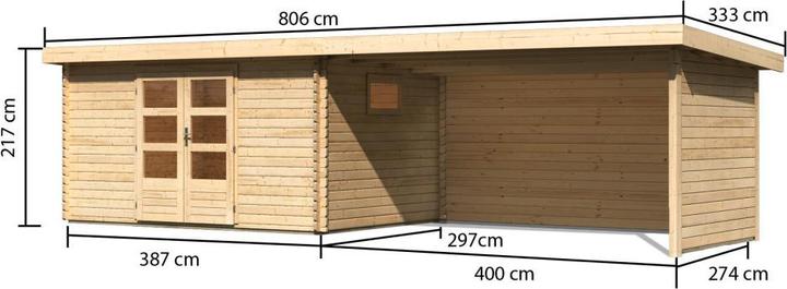 Actual product image Woodfeeling 40mm, summer house Trittau 5 set