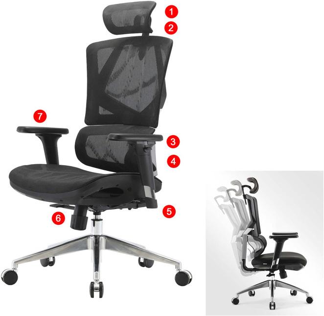 Actual product image Swisshandel24 Sihoo