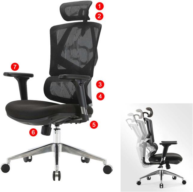 Produktbild Sihoo Schreibtischstuhl