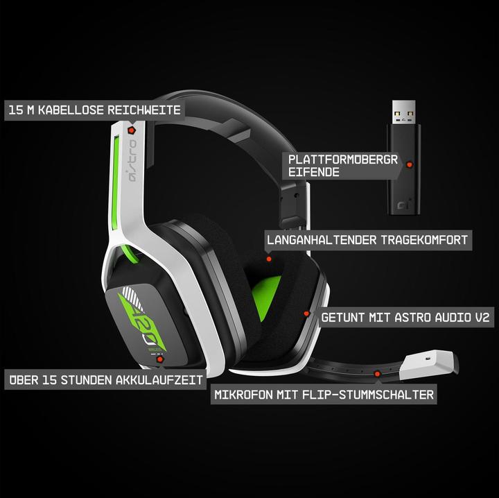 Produktbild Astro Gaming A20 Gen 2 (Kabellos)