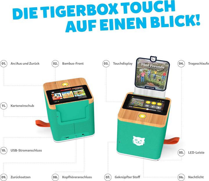 Actual product image Tigermedia Tigerbox Touch Swiss Edition incl. Swiss Card (German, Swiss German)