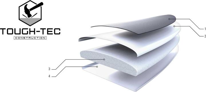 Actual product image Bic Performer Tough (11'6")